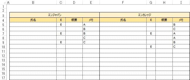 まさかのエクセルの関数を投稿しちゃう?