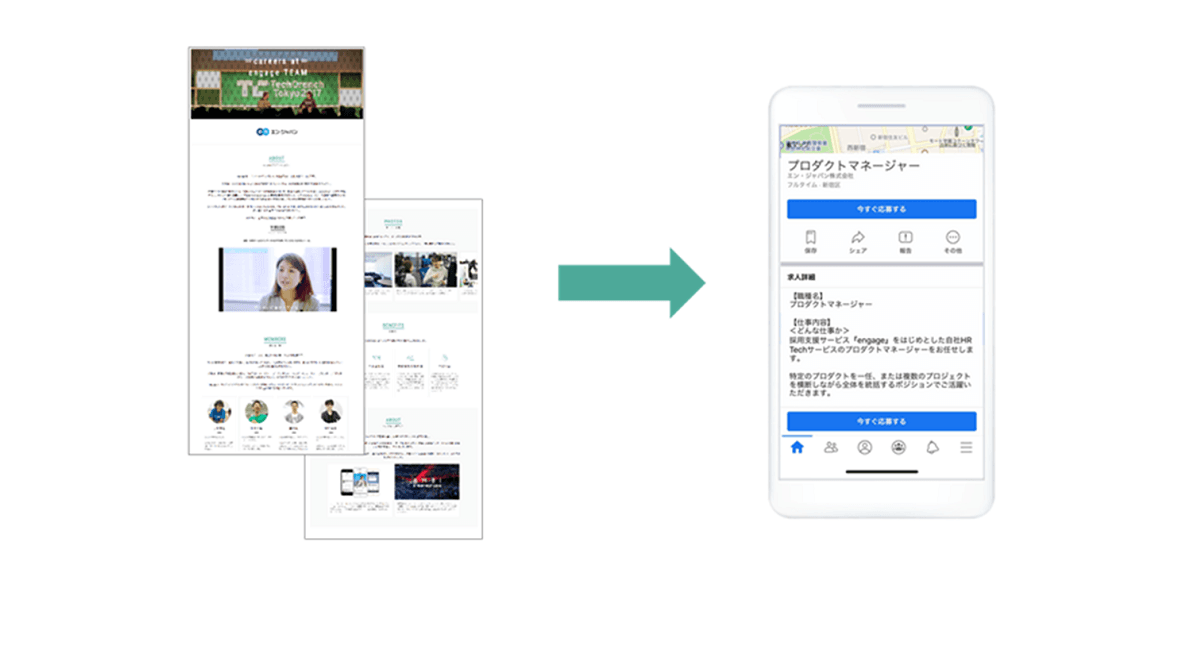 『エンゲージ』がさらにパワーアップ!Facebookとの連携開始! #きょうのエン