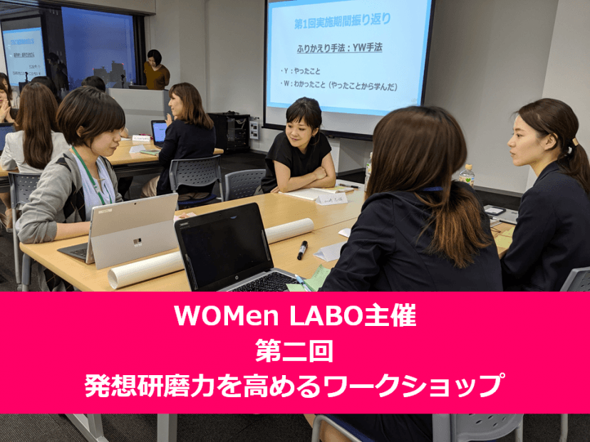 発想研磨力を鍛えよう!第二回女性社員向けワークショップ開催! #WOMen Labo
