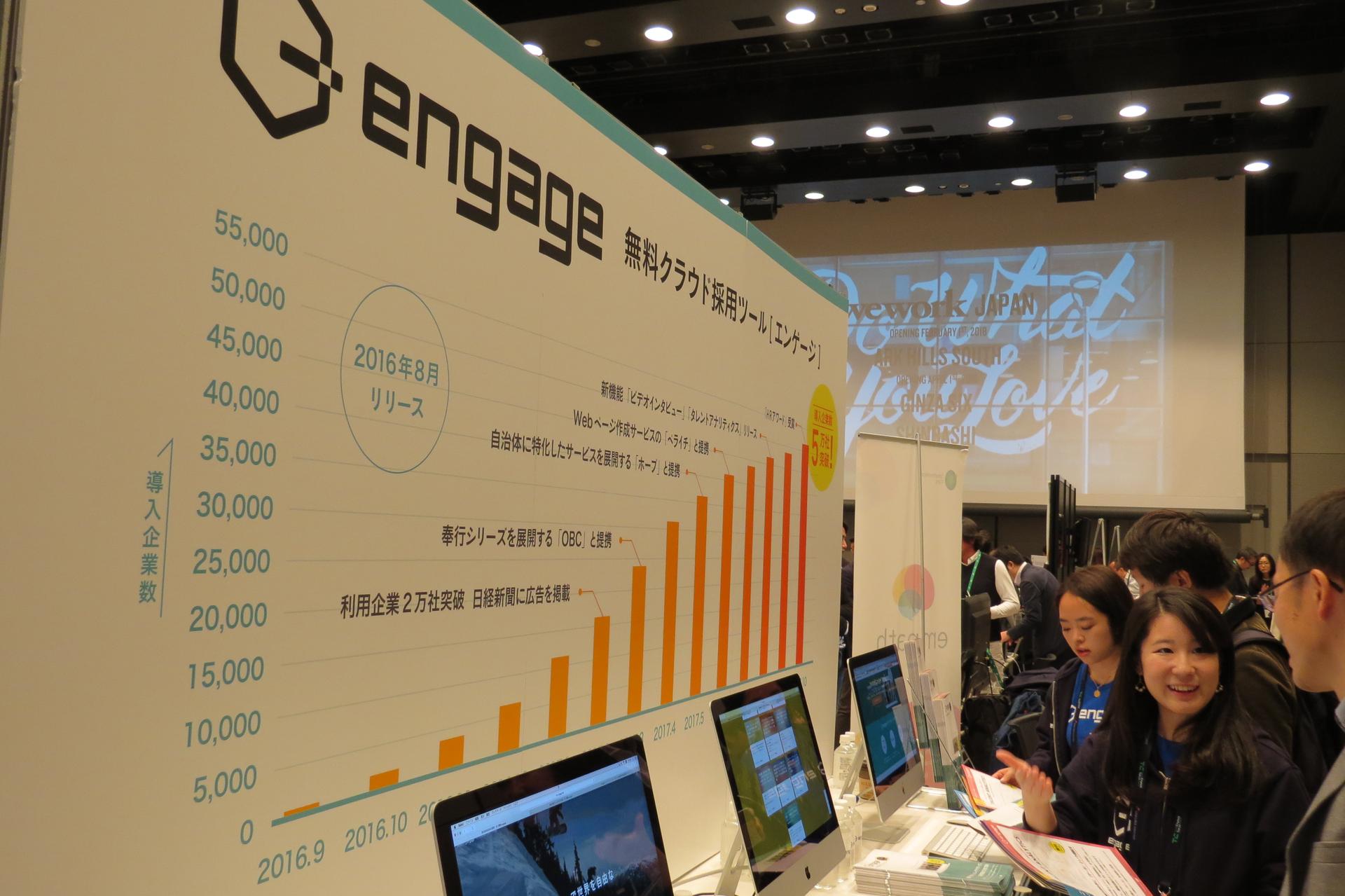 【速報】TechCrunch Tokyo 2017にやってきた