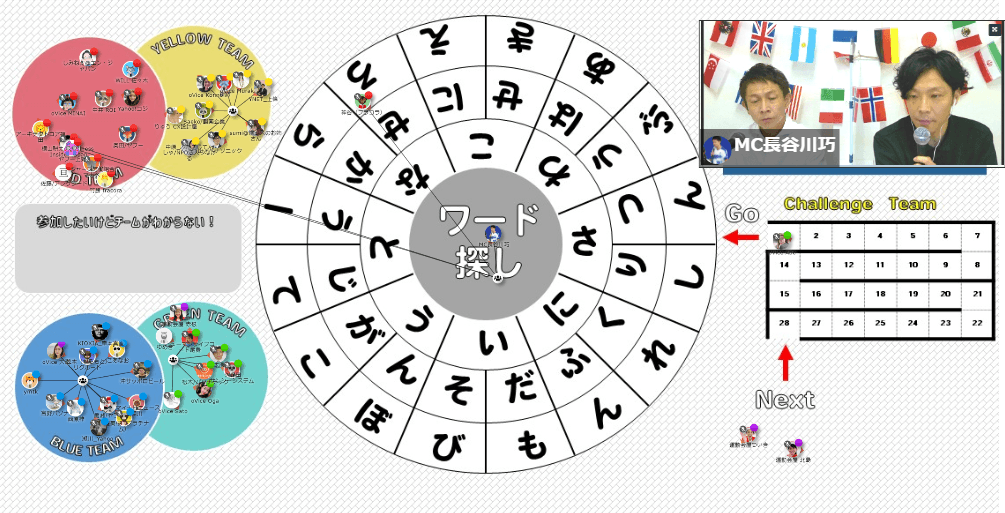 バーチャルビアガーデン!?話題の『oVice』でリモートイベントを楽しもう! #きょうのエン