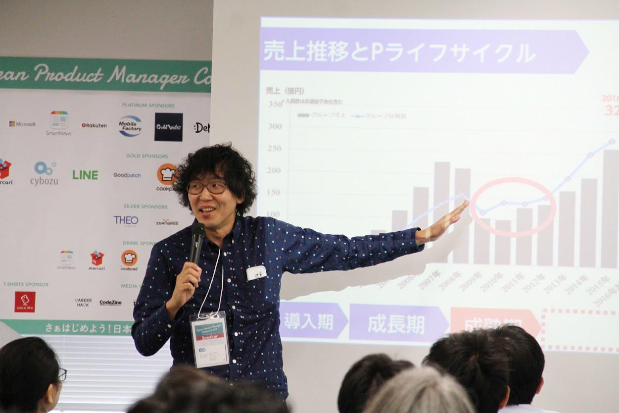 【速報】Twitterで反響ぞくぞく!寺田輝之さんの講演が大好評だった件
